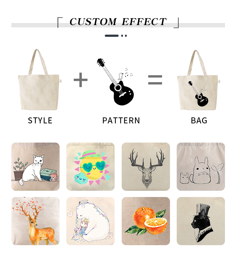 Customization 2