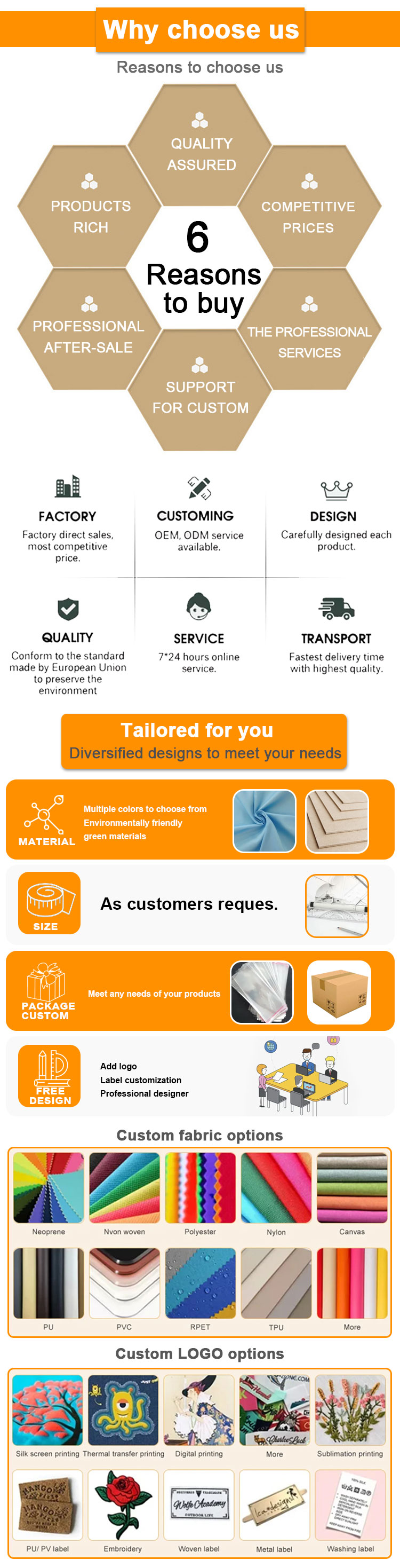 Product Details 1