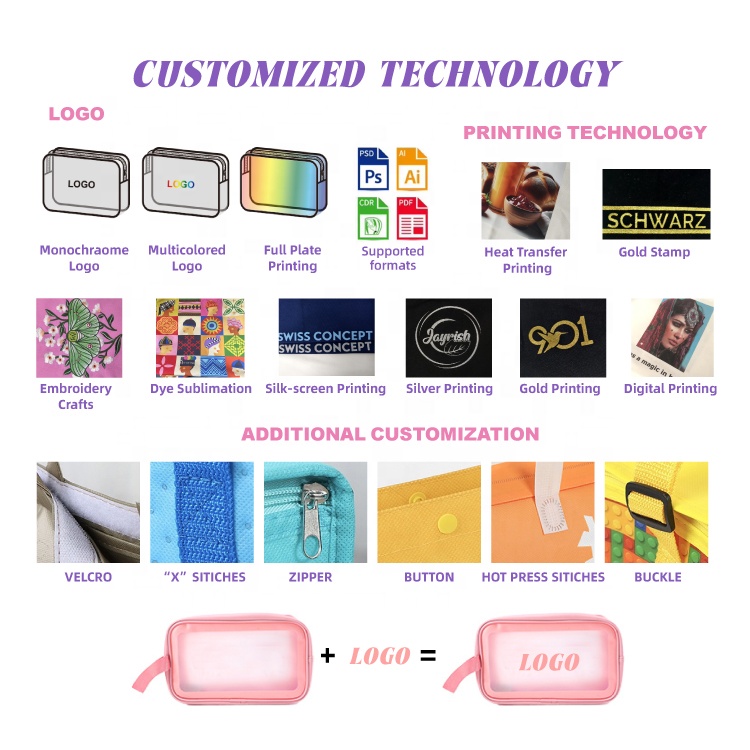 Wholesale Custom Portable Women Makeup Travel Bag Waterproof Clear PVC Transparent Cosmetic Bag