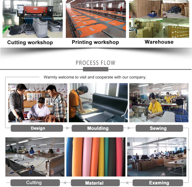 Workflow Process