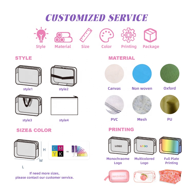 Pink White Black Yellow Cosmetic Bag Custom Logo Printed Fashion Makeup Bag Waterproof Frosted PVC Bag