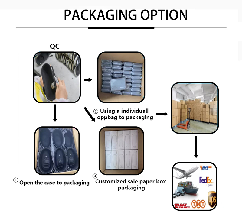 LED makeup bag mirror light options