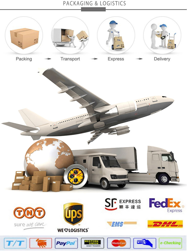 Packaging Details