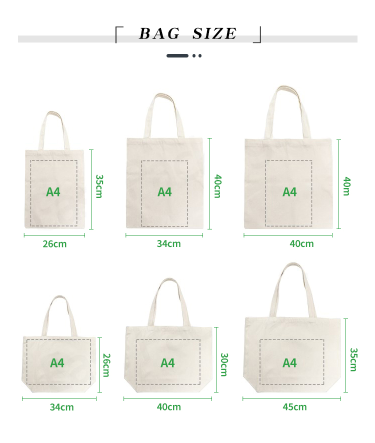 Customization 4