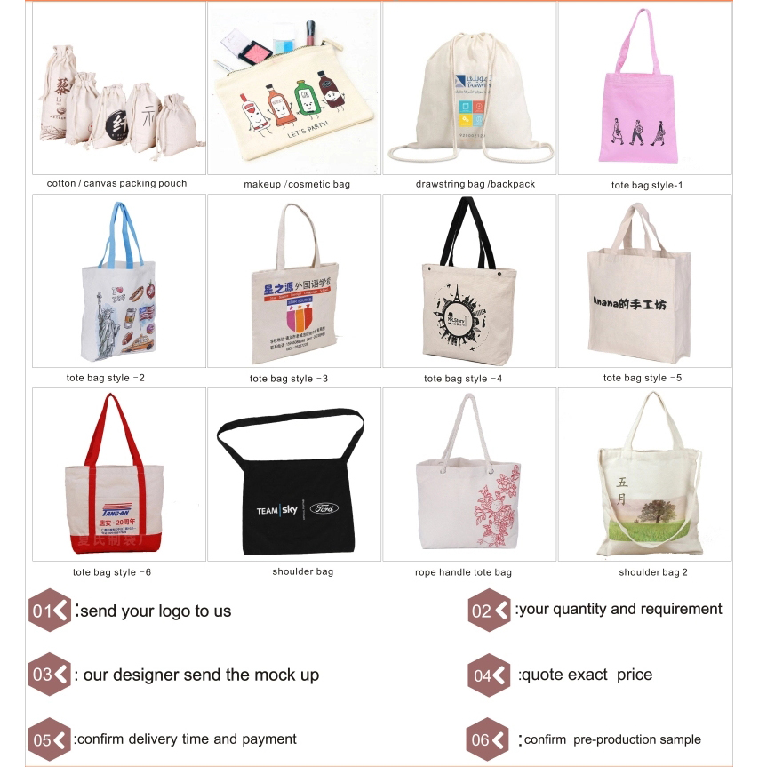 Product Service