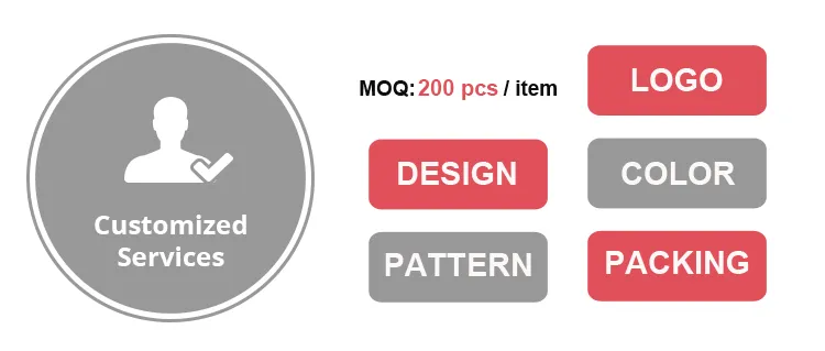 Customization Header