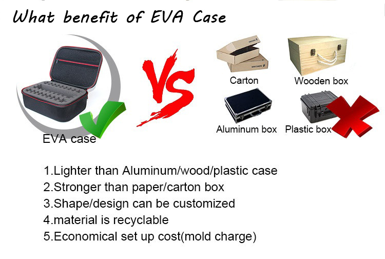 Custom Manufacturing