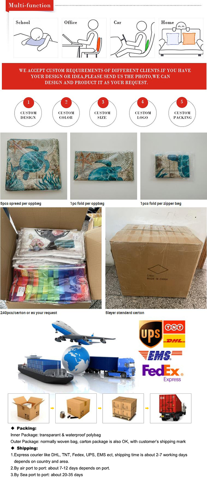 Packaging reference