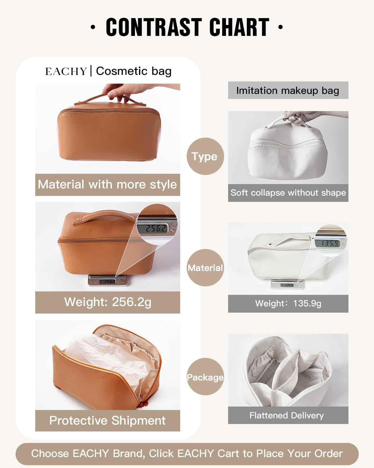 Product Display 5