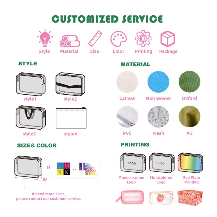 Custom Logo Clear Transparent PVC Cosmetic Pouches Makeup Bag for Travel Toiletry with Zipper Qty Mix Colors