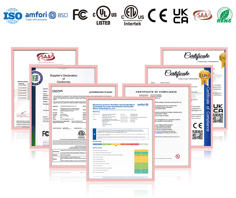 Certificates