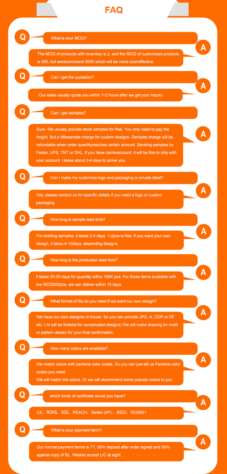 FAQ Overview