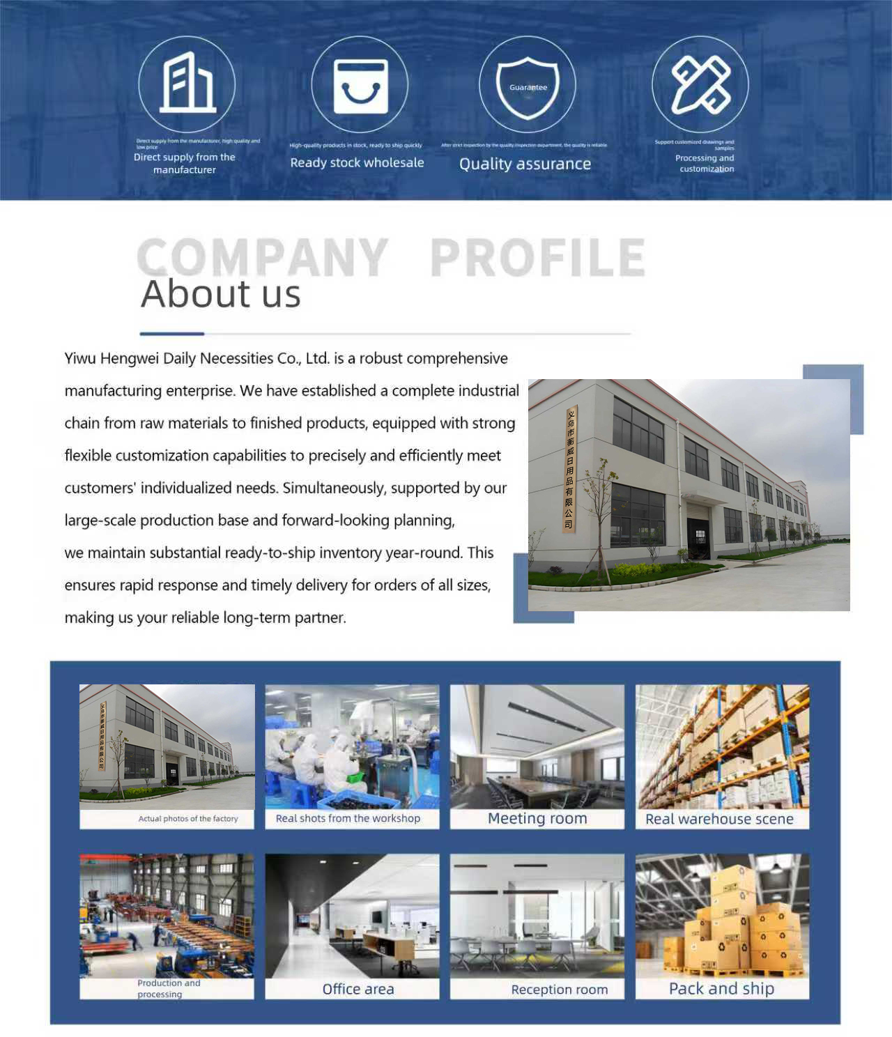 Product Display