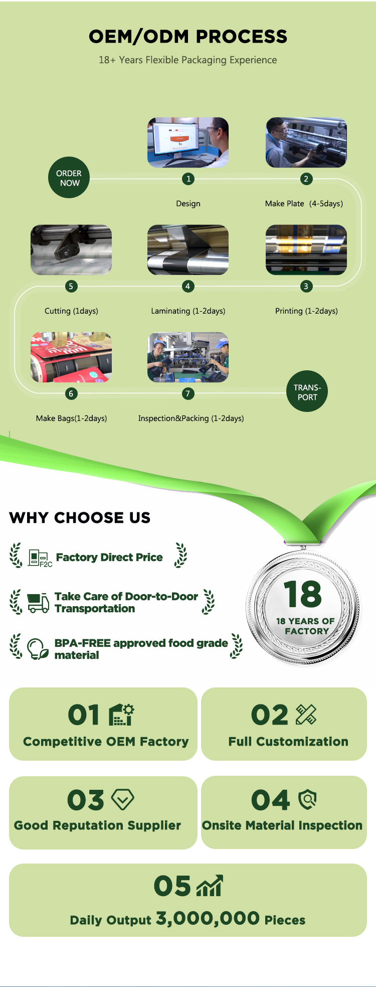 Custom Service Detail 6