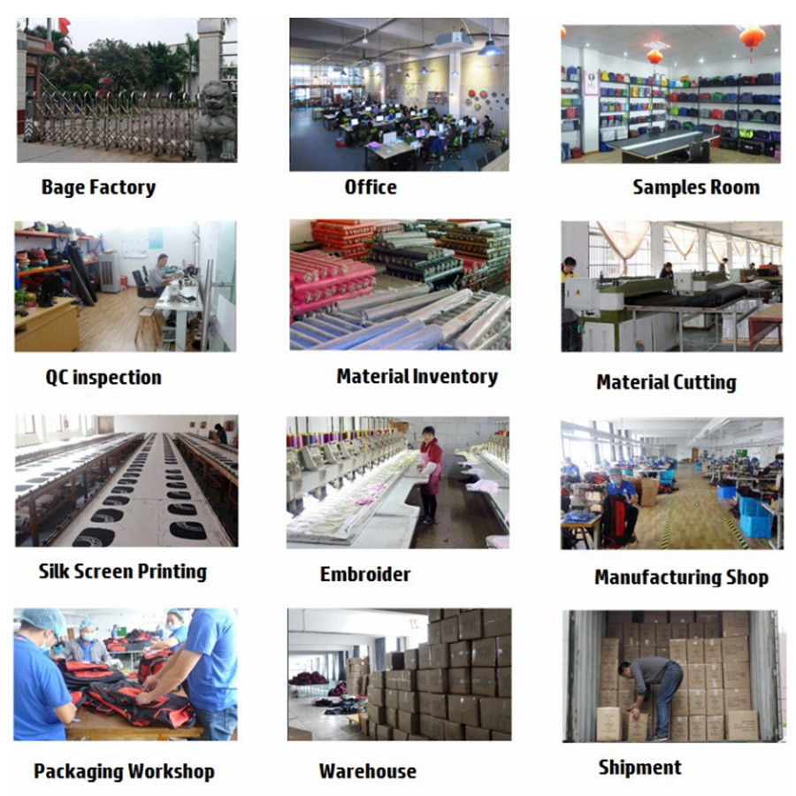 Factory Profile