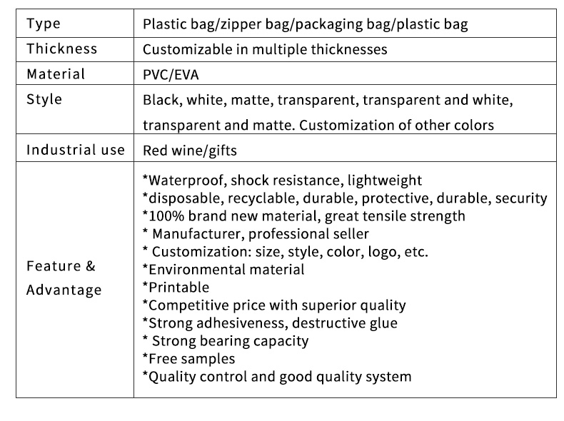 pvc zipper bag description 2