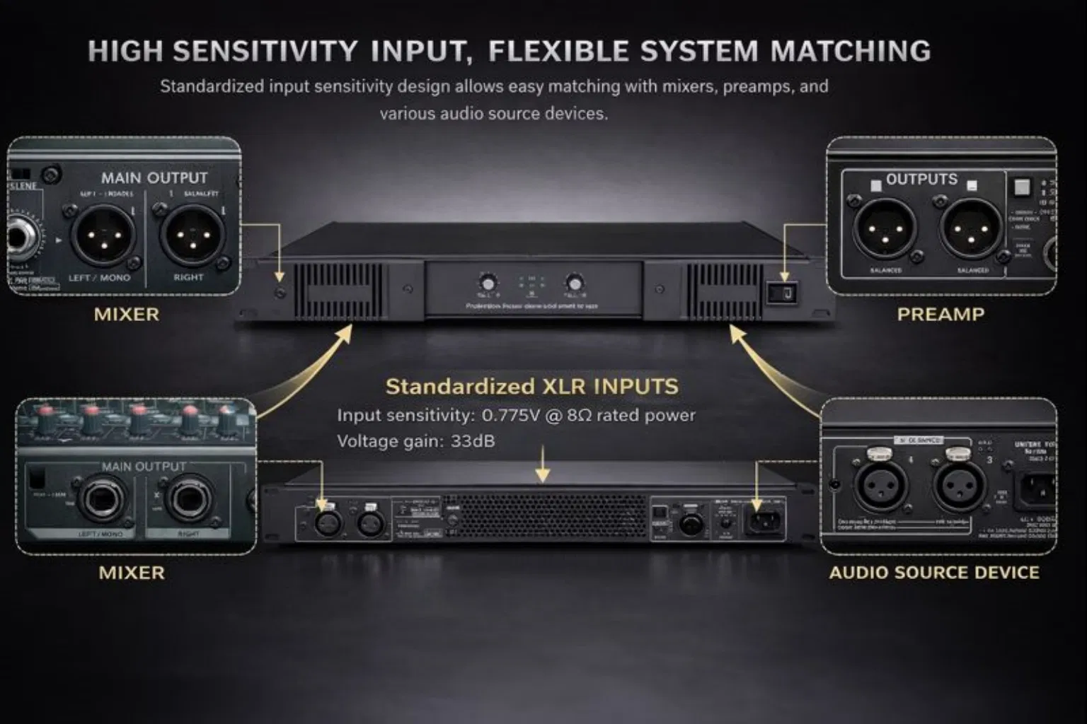 Componentes internos PS300