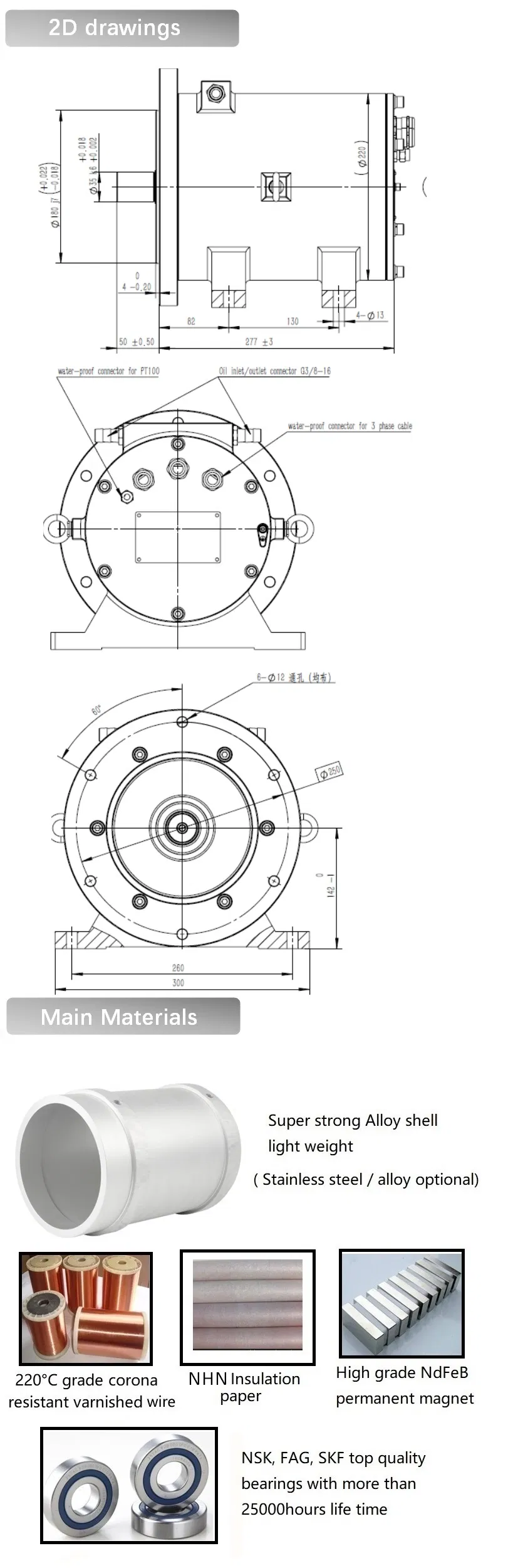 3-Phase 25kw 12000rpm Motor Elétrico Industrial Brushless Pmsm com Resfriamento a Óleo Industrial