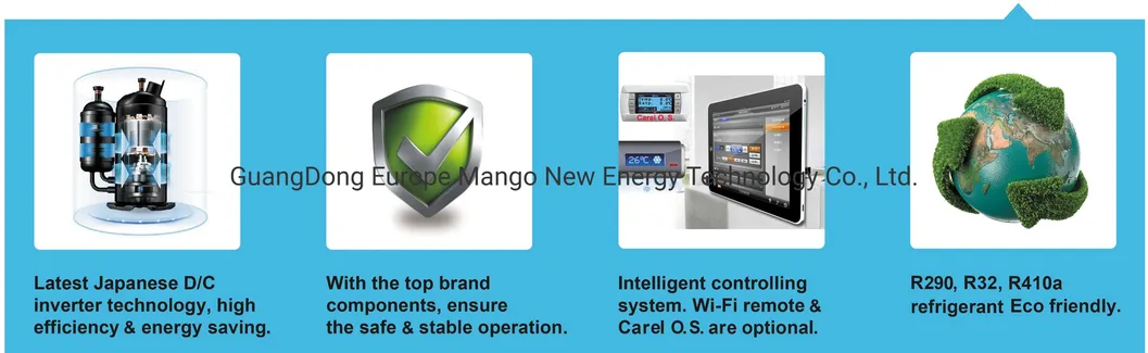 Tecnologia Inversor DC