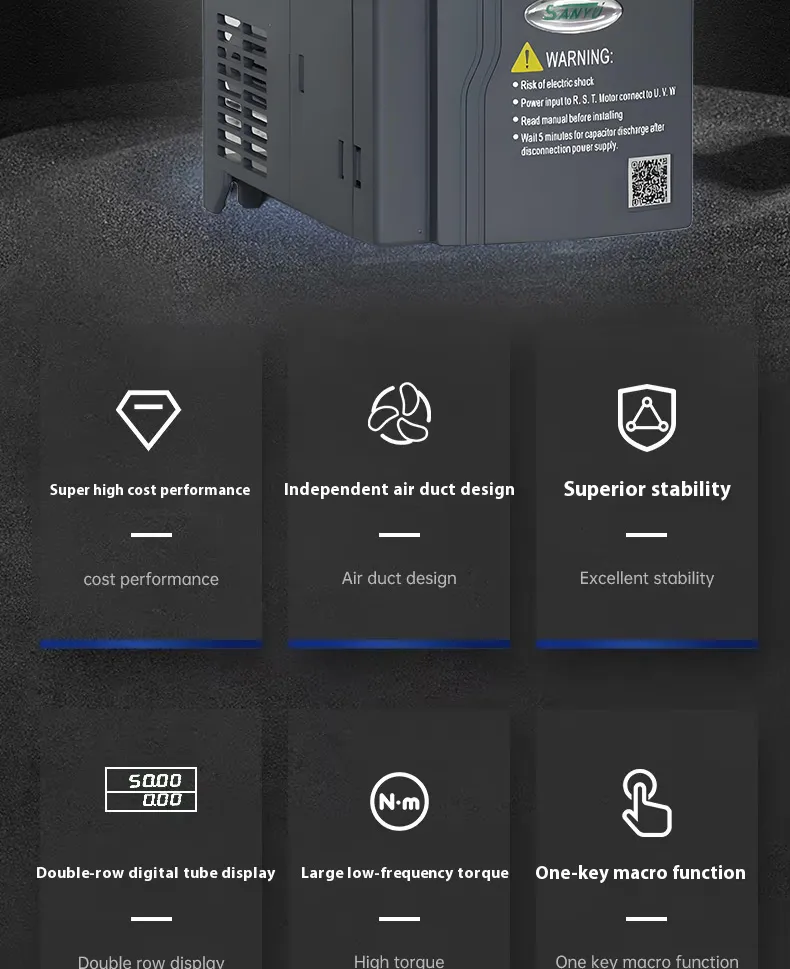 Sistema Inversor Modular SY3000: Escalável 0.75-400kw Potência Empilhável para Carga Industrial