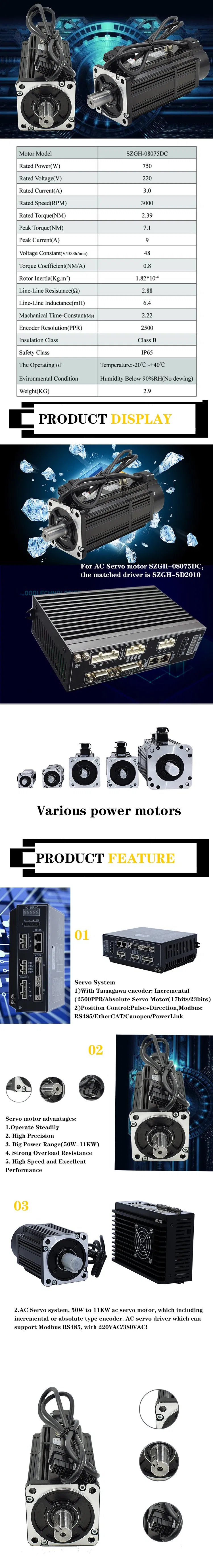 Sistema de Controlador de Servo 750W