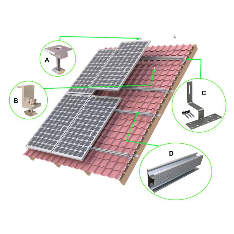 Sistema de Montagem de Painéis Solares para Telhados Planos Jchx Solar