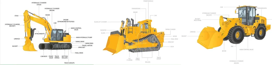 Sp127219 Kit de Reparação de Vedação de Cilindro de Amortecimento para Liugong Clg856 Peça de Reposição para Carregadeira