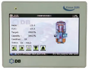 Painel Touch Screen
