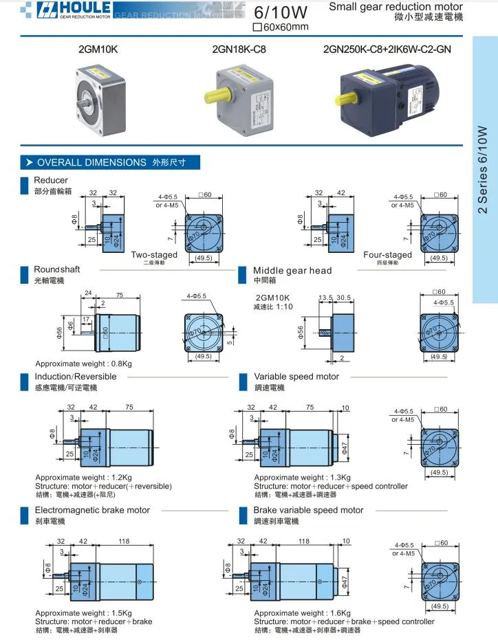 Desenho Técnico do Motor de Redução