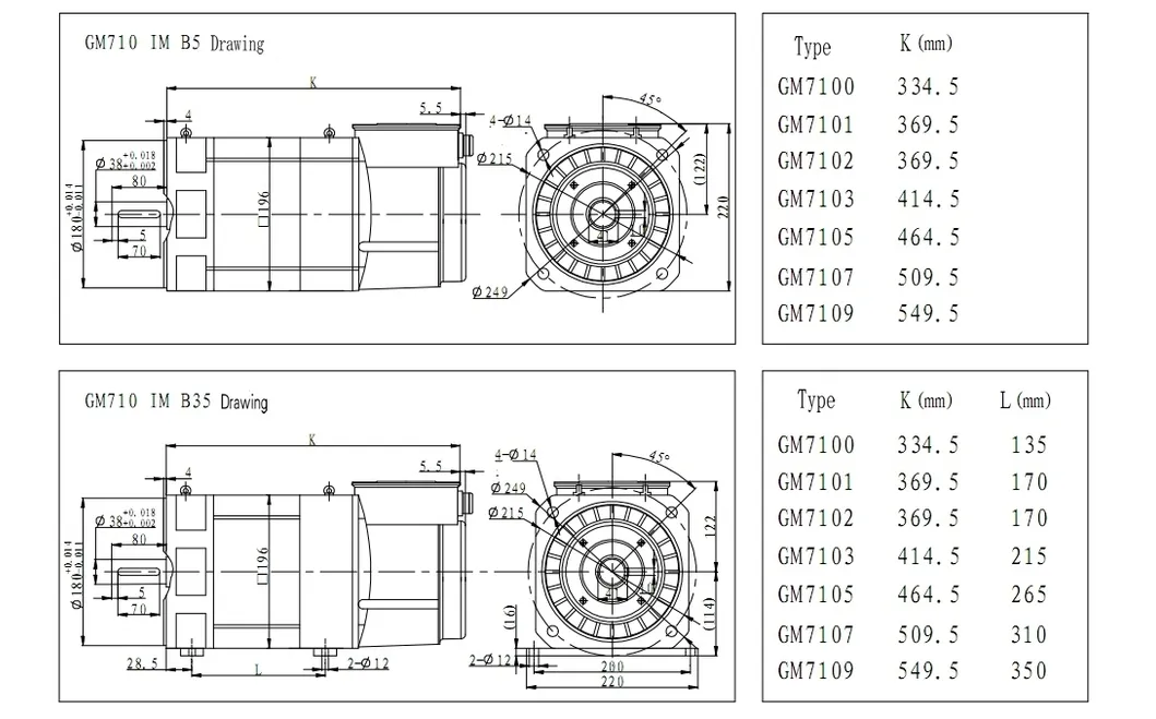 Sistema de Alta Precisão Asm para Ferramentas de Máquinas CNC 7.5kw