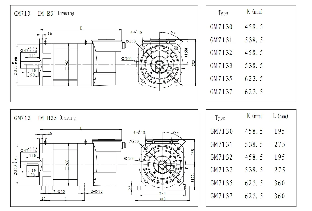 Sistema de Alta Precisão Asm para Ferramentas de Máquinas CNC 7.5kw