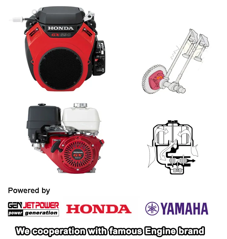 Gerador a Gasolina Super Silencioso com Início Elétrico e Sistema de Partida Recoil 8500W 9000W 10000W