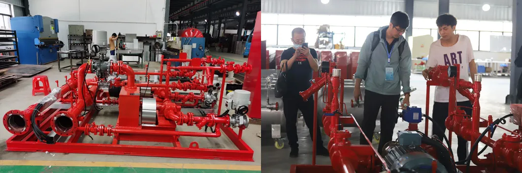 Processo de Produção