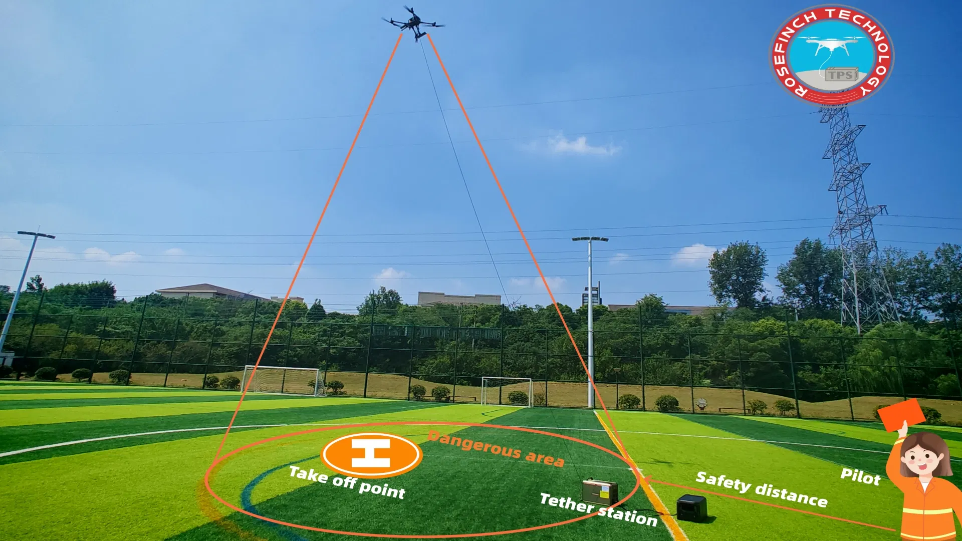 Matriz 350 Rtk Drone Recarga Longa Duração Estável Flutuação Sistema de Cabo