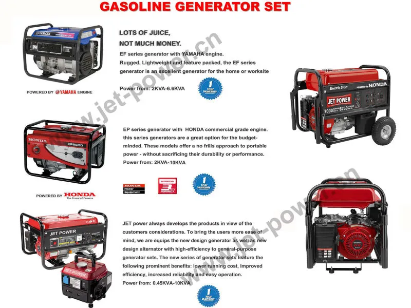 Gerador a Gasolina Super Silencioso com Início Elétrico e Sistema de Partida Recoil 8500W 9000W 10000W
