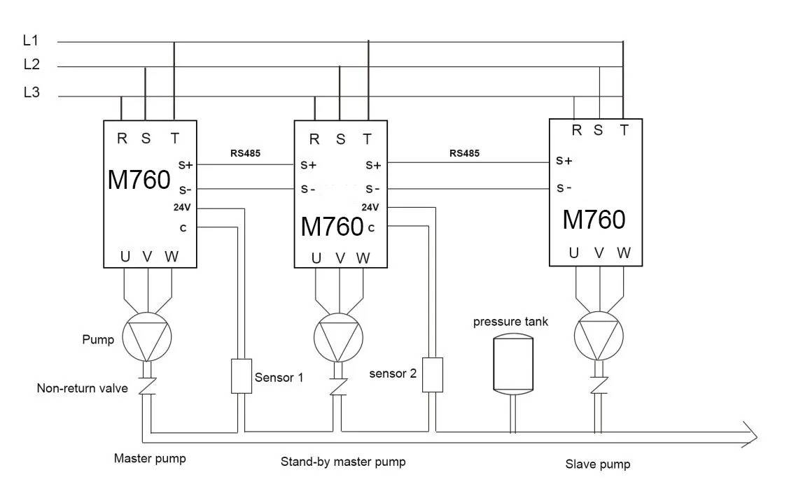 Sistema Avançado de Bomba de Água Antienvelhecimento com Tecnologia de Display LCD