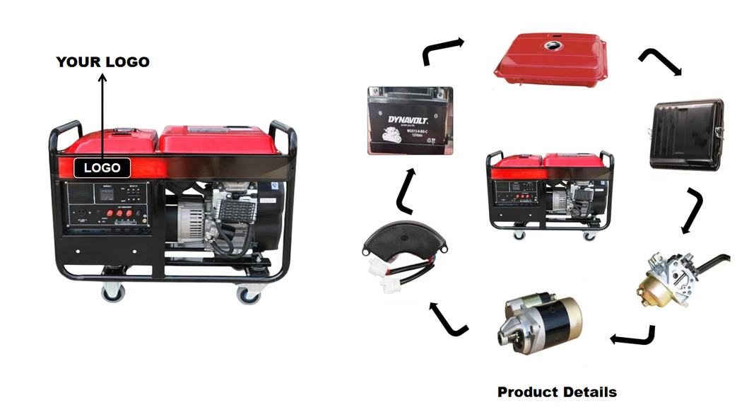 30kw 50kw Gerador Diesel Operação Silenciosa Sistema de Resfriamento a Ar 220V