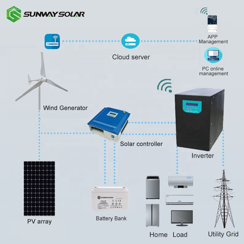220V Gerador de Vento 3kw 5kw Turbina Eólica Sistema de Geração de Energia Solar e Eólica Preço
