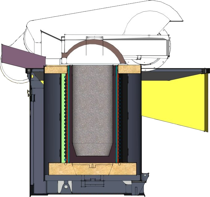 Sistema de Controle de Temperatura de Precisão para Fornos de Indução de Média Frequência