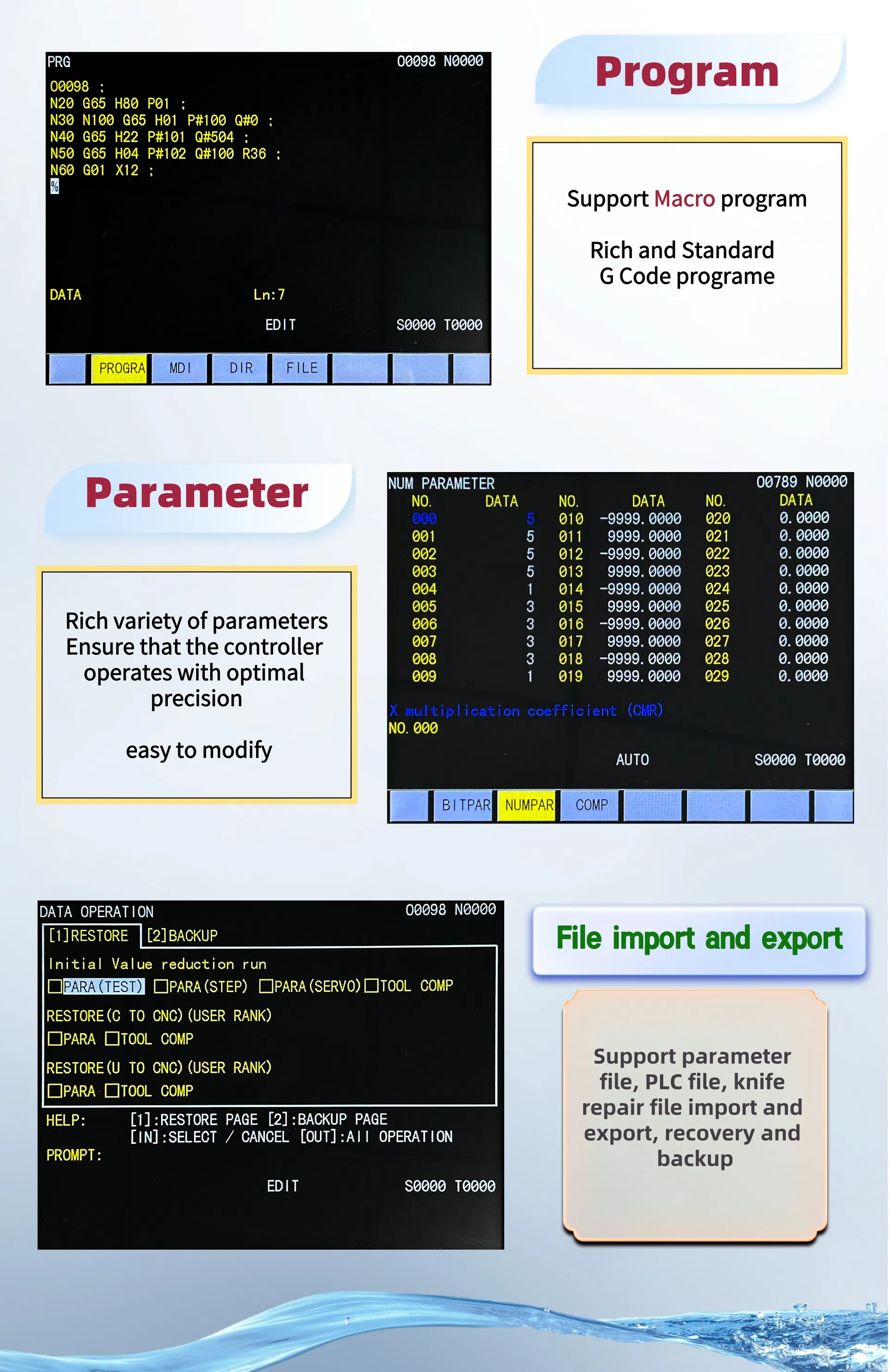 Interface de Operação CNC