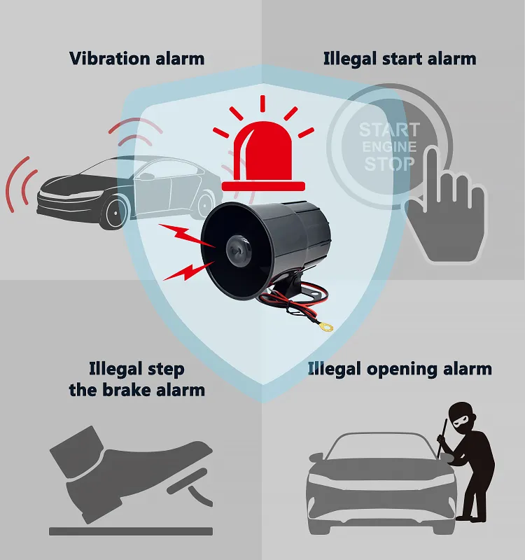 12V Sistema de Alarme Inteligente para Veículos com Entrada Sem Chave APP Alarme Antirroubo para Chevrolet Onix Entrada Sem Chave