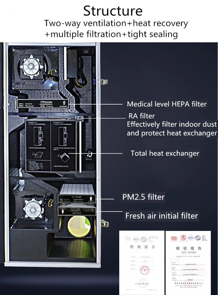 Sistemas de Ventilação Residencial de Piso Ar Fresco Hrv Erv (300 CMH)