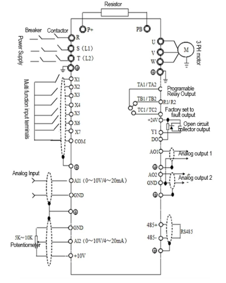 Diagrama de Fiação do Inversor SY3000