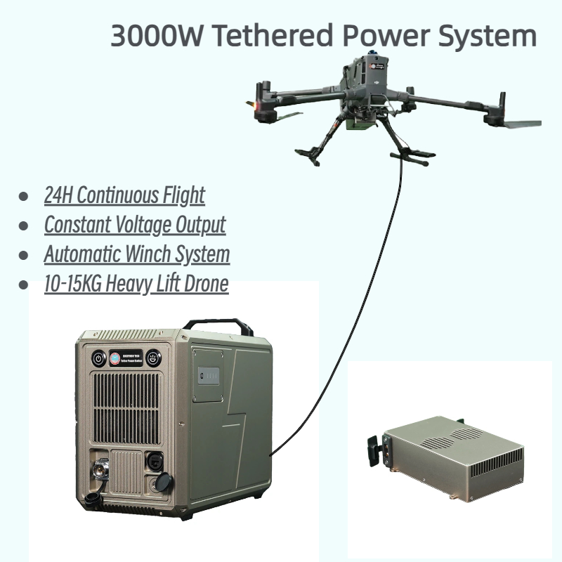 Sistema de Drone Tethered Universal 3000W com Cabos Opcionais 55m/110m, Compatível com D Ji Drones Industriais para Limpeza de Paredes Externas por Longo Período
