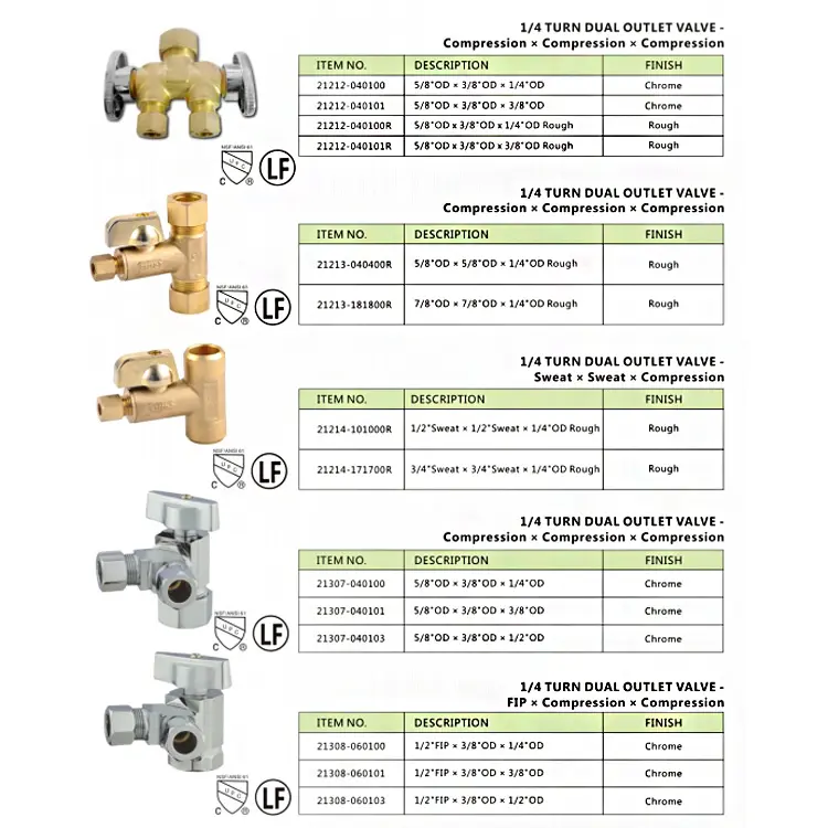 Diverter Valve Image 2