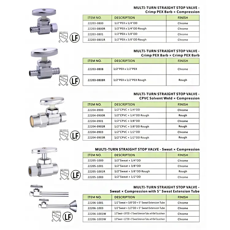 Angle Valve Product View 2