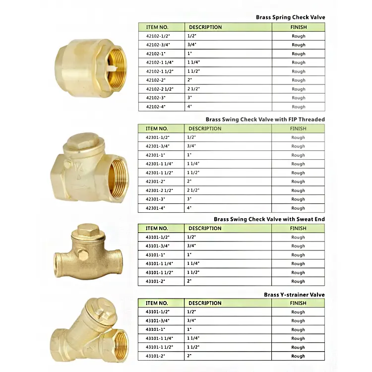 Thickened copper angle valve dimensions and usage