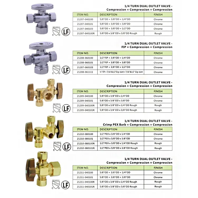 Oval Shaped Angle Valve Installation View