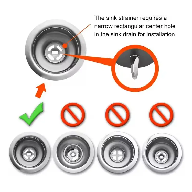 Kitchen sink plug specification