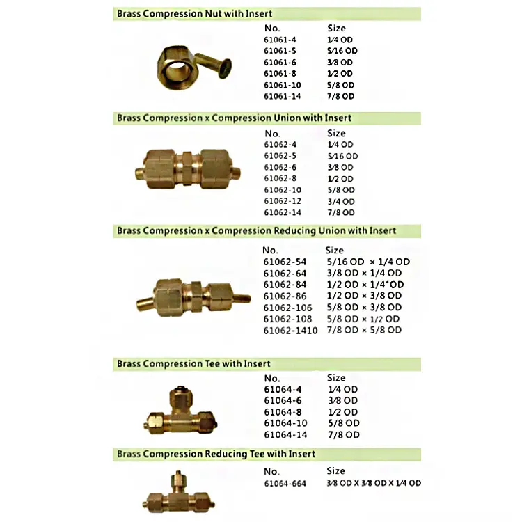 Product Display 2
